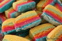 teczowe ciasteczka barwniki spożywcze maslane dla dzieci